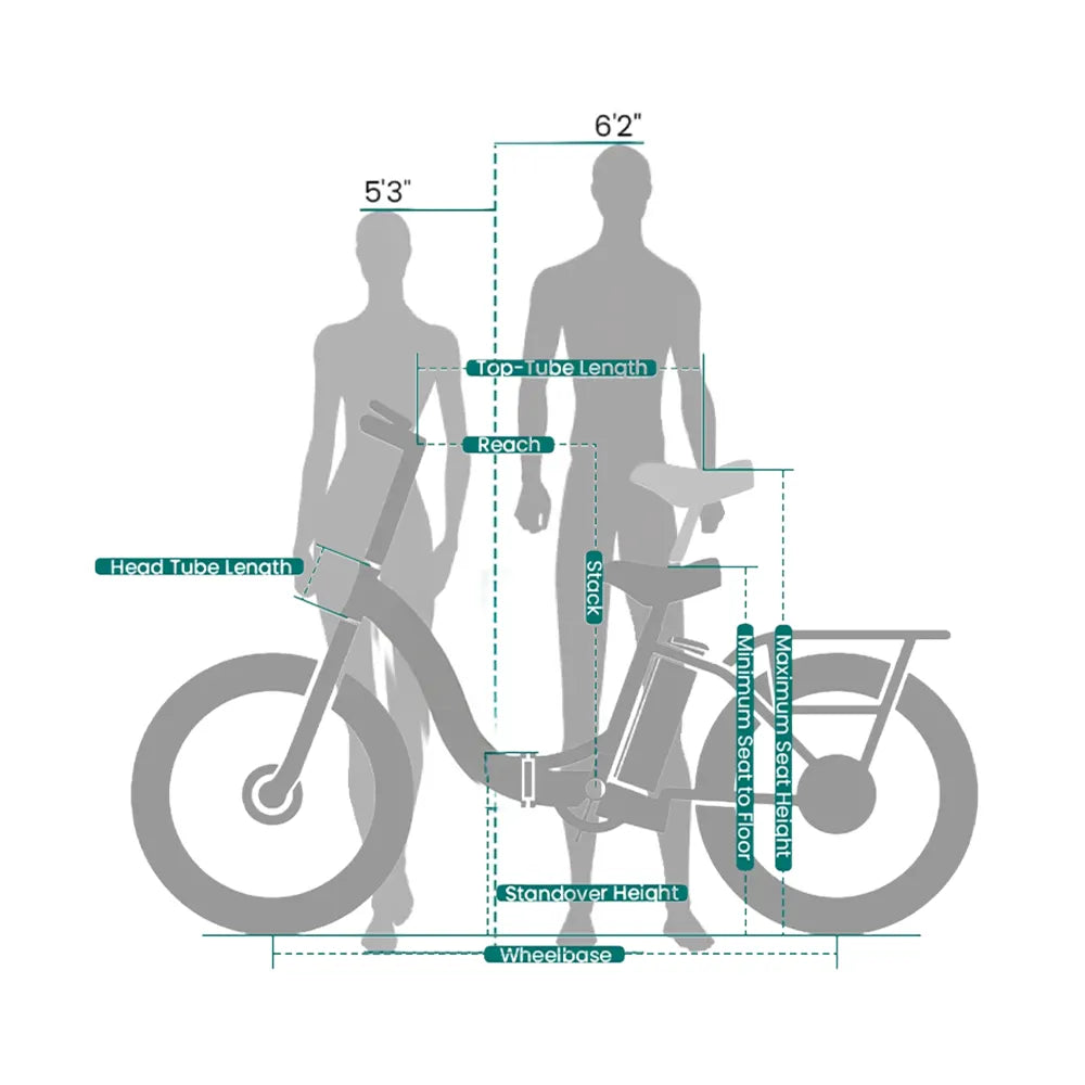 Bike Geometry Diagram