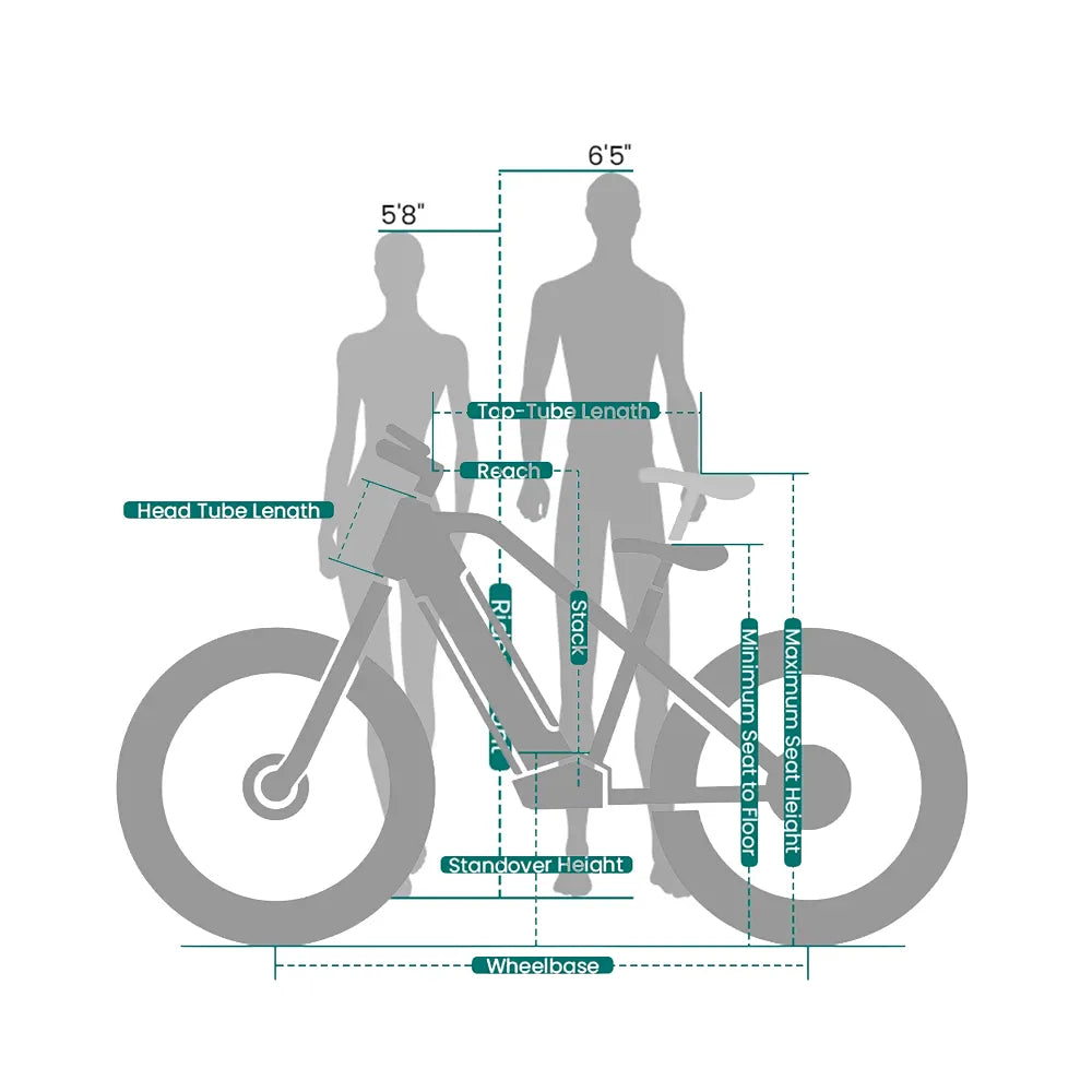 Bike Geometry Diagram