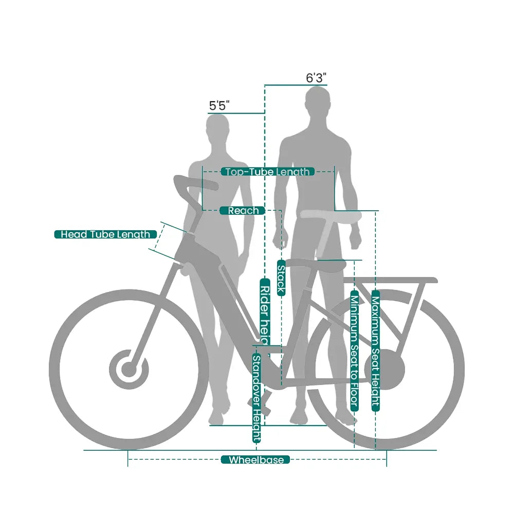 Bike Geometry Diagram