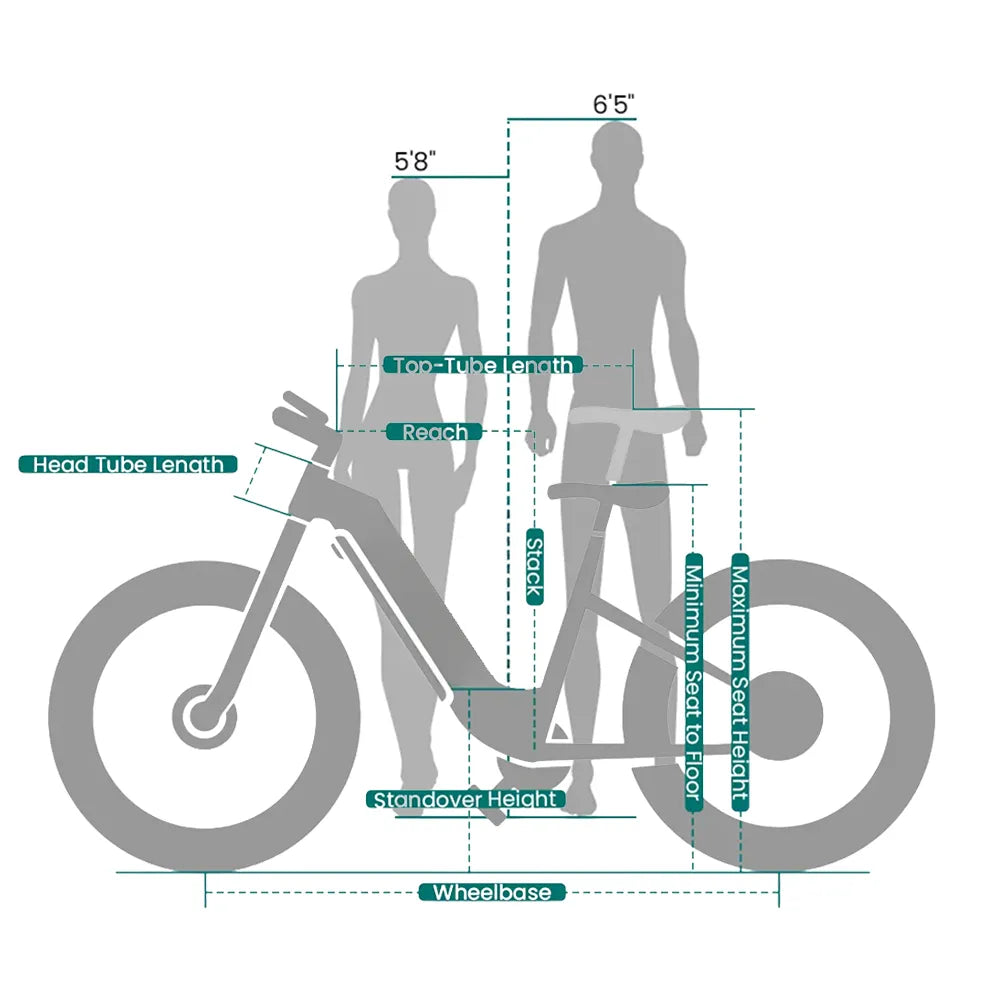 Bike Geometry Diagram
