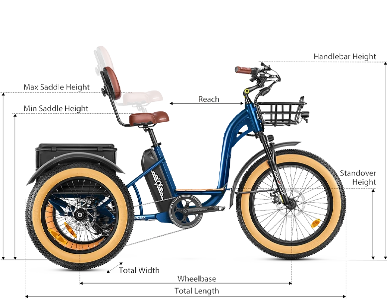 Bike Geometry Diagram